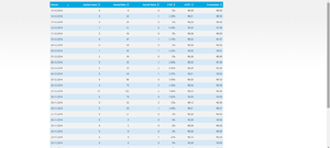 Affiliate speelgoedwinkel met 76.145 artikelen en omzet.-affiliate4you-png