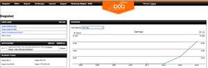 Binaire opties affiliate netwerk-bewijs-png