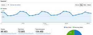 -analytics-november-png