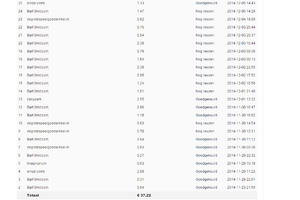 Affiliate speelgoedwinkel met omzet-inkomstenaffiliate4you-png