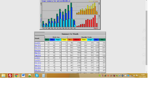 Matras 140x200 - EMD 1300x met inkomsten-stats-png