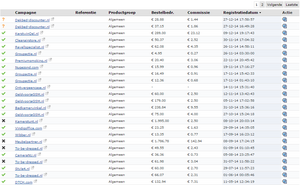 Ervaringen*web.nl - Alle ervaringen bij elkaar-sales-png