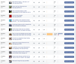 Lekker lopende grappige blog incl FB en Twitter account (op top 10.000 bez p.d.)-schermafbeelding-2015-01-om-png
