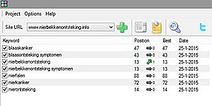 Gezondheid website met veel potentie. Weg = weg-nierposities-jpg