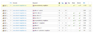 Goudmijn alles in 1 emd te koop-allesin1serp-png