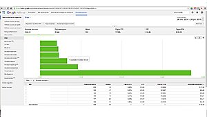 6x Adsense sites-verkoop-jpg
