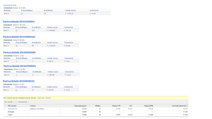 Game affiliate website met bezoekers en inkomsten-sims-png