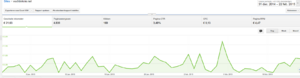TK: Vocht in knie website - Medisch-vink-png