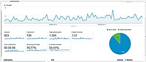 Website over leuke apps, veel potentie.-knipsel-jpg