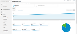 Affiliate shop in boeken met sterke domeinnaam  en beginnende inkomsten-anylitics-png