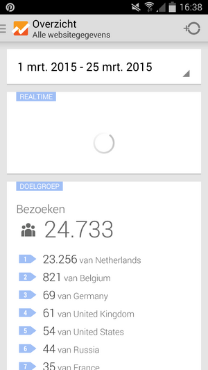 Lifestyle platform voor vrouwen incl. webshop, 25000+ bezoekers per maand-screenshot_2015-03-09-png