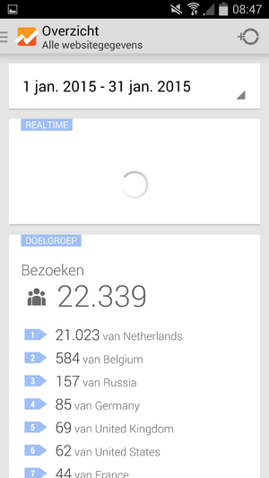 Lifestyle platform voor vrouwen incl. webshop, 25000+ bezoekers per maand-screenshot_2015-03-08-png