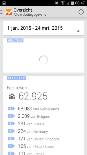 Lifestyle platform voor vrouwen incl. webshop, 25000+ bezoekers per maand-screenshot_2015-03-08-png