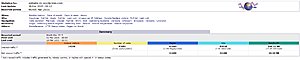 Website in WordPress te koop-directadminwebsiteinwordpress-jpg