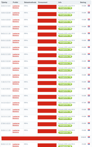 iOS website met traffic, inkomsten en weinig onderhoud-transacties1-png