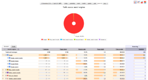 PPD Website | 0,- + Inkomsten p/maand | Game Niche-yandex-screenshoyt-png