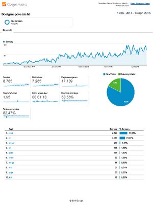Vruchtbaredag.nl - 1e pagina in Google!-traffic-nov14-mrt15-pdf