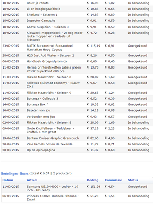 [Seriebase.nl] Blog, database, serie platform 10.000 bezoekers per maand-bol-png