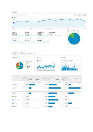 Webshop | Maandelijkse omzet 450 | Webshop met eigen voorraad | 1800+ bezoekers-document1-pdf