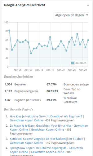 -googel-analytics-png