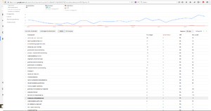 Verzekeringen vergelijkingssite-webmastertools-png