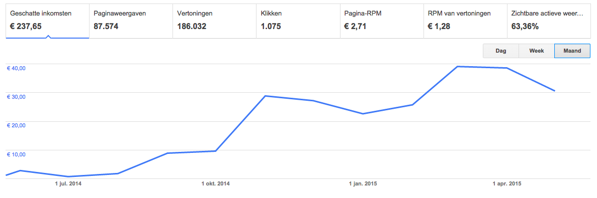 -schermafbeelding-2015-05-om-png
