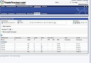 Affiliate Website (.be) te koop met prima verdiensten tot nu toe-levintage-tradetracker-jpg