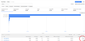 Gezondheids netwerk | 2 keer PR4 | 35euro Adsense | oude domeinen met hoog zoekvolume-adsense-png