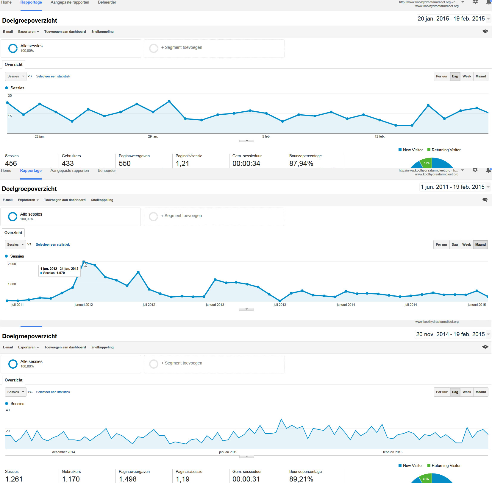 EMD topdomeinnaam met affiliate blog exact match 14.800-koolhydraatarmdieet-org-jpg