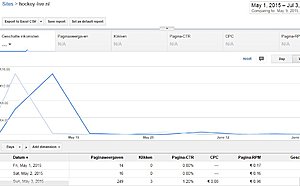 Hockey-live.nl - blog met embedded video's. Paar euro adsense, (pagina 2 google)-hockeylivesale-jpg