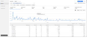 Automotive - adsense website - 155 euro tot nu toe-ads2-png