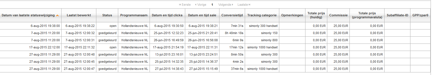 Telefoon website te koop-hollandsniewe-bewijs-jpg