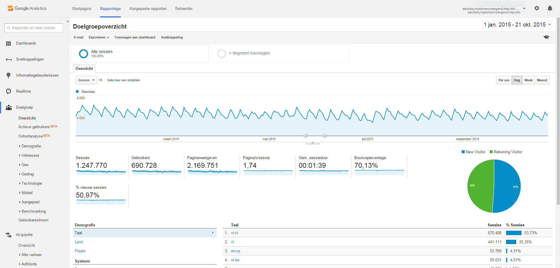 -analytics-esz-2015-png