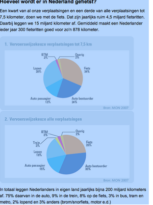 Grijp nu je kans! Goedlopende webwinkel te koop-schermafbeelding-2015-03-om-08-png