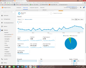 Leuke internationale adsense website-analytics-png