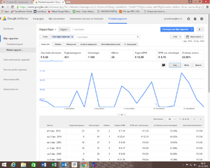 Leuke internationale adsense website-december-png