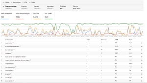 Affiliate erotiek winkel met hoogste vergoeding!!Geen reserve-webmaster-tools-png
