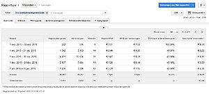 Voetbal Inside gemist (.com)-adsense-jpg