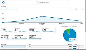 Voetbal Inside gemist (.com)-analytics-jpg