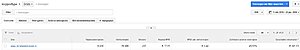 Goed Adsense site met inkomsten - Oktober tot Januari 140 Euro | pvcvloerennieuws.nl-adsense-pvcvloerennieuws-jpg