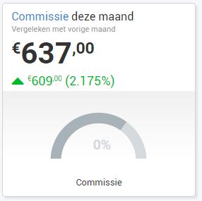 Rondreizen website - &#8364; 883 commissie in januari tot nu toe (11 sales/leads)-leads-sales-jpg