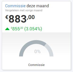 Rondreizen website - &#8364; 883 commissie in januari tot nu toe (11 sales/leads)-commissienu-jpg