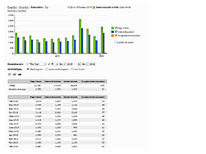 -statcounter-ipil-jpg