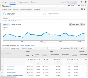 -analytics-png