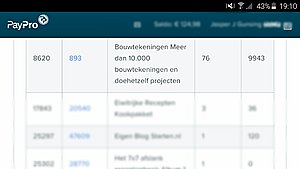 Paypro affiliate site met mooie winst!-img_20160318_191102-jpg
