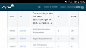 Paypro affiliate site met mooie winst!-img_20160318_191102-jpg