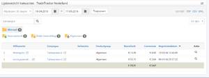 Affiliate Webshop | Woning Niche | 3 Maanden Gratis Hosting | GEEN RESERVE!-screenshot-woningcity1-png