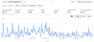 -butter-project-adsense-png