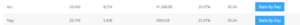 Goedlopende website - Inkomsten: 400 tot 600 euro p/m-screenshot-at-jun-04-png