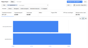 Apps website - AdSense inkomsten - Priced to sell-adsense-april-png